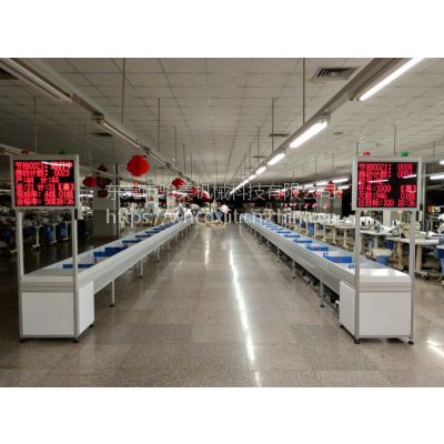 價格 廠家 中國供應商