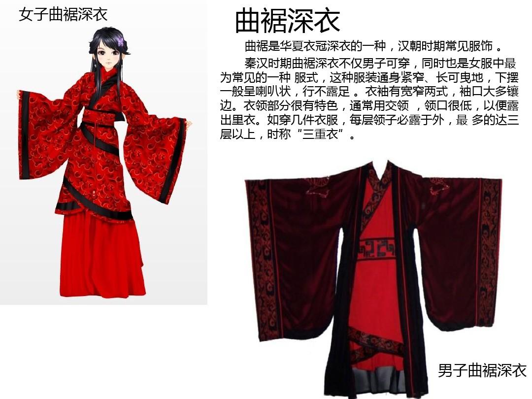 秦漢服飾PPT